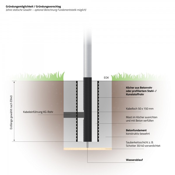 6m Alu Lichtmast - Zopf Ø 60 mm (konischer Aluminium Laternenmast)