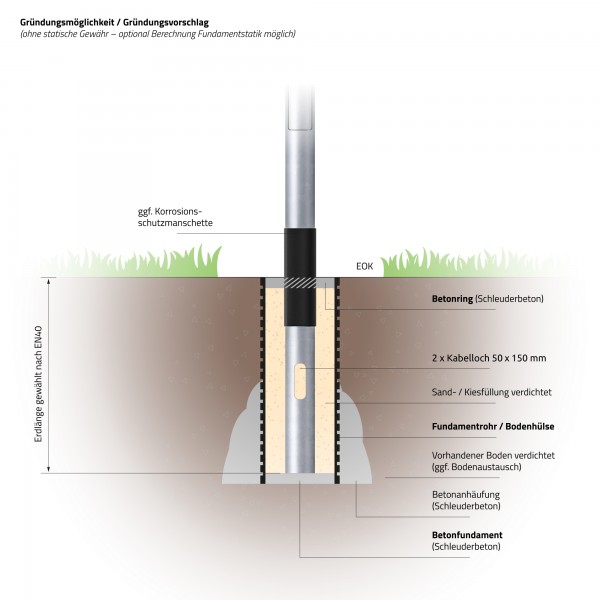 4m Laternenmast - Zopf Ø 60 mm (zylindrisch abgesetzt, Stahl verzinkt)