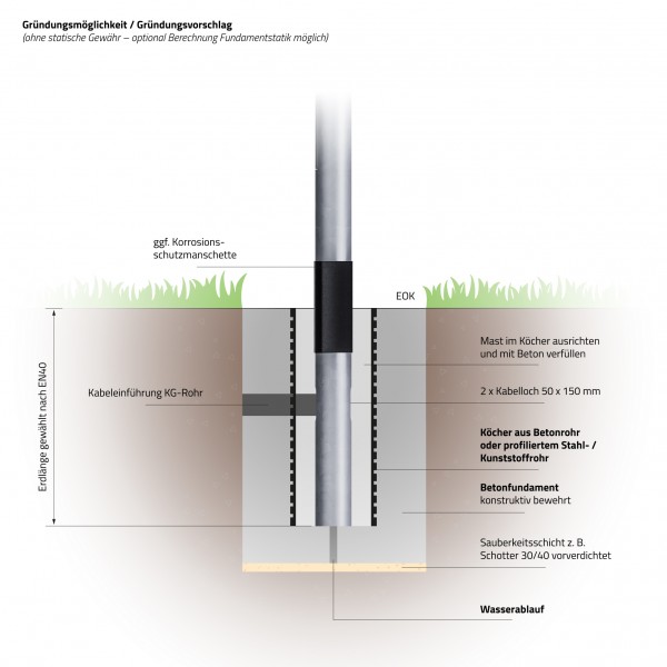 4m Laternenmast - Zopf Ø 60 mm (zylindrisch abgesetzt, Stahl verzinkt)